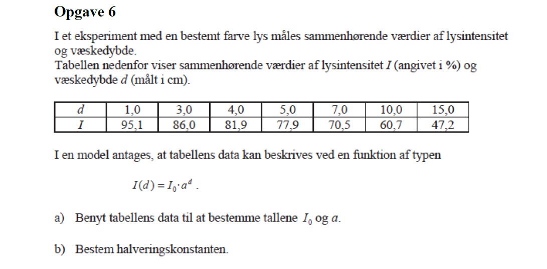 Tabel data