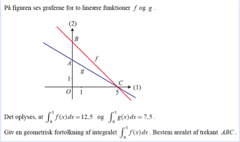 geometrisk fortolkning af integral