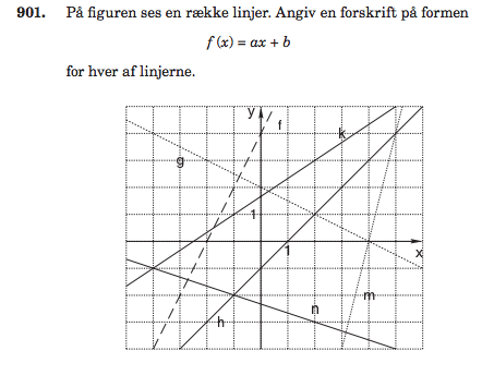 Funktioner...... Hjælp :-(