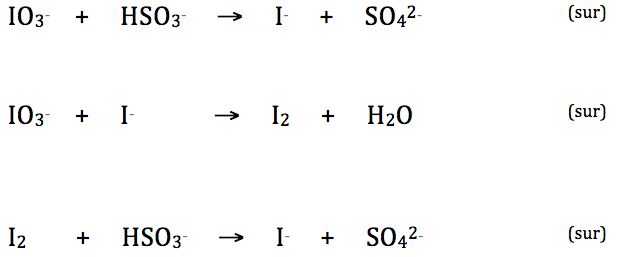 redox