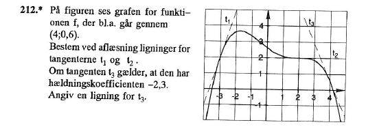 tangetligning