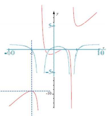 SP 2202141349.PNG