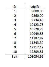 Skærmbillede 2014-03-01 kl. 12.46.25.png