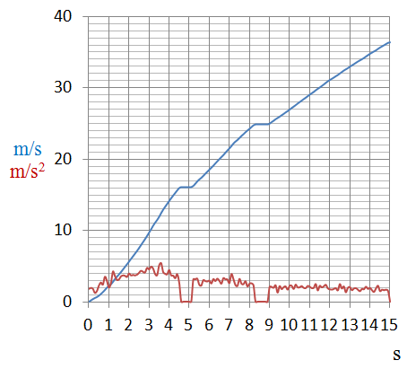 SP 3005141406.PNG