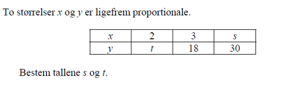 proportionale.png