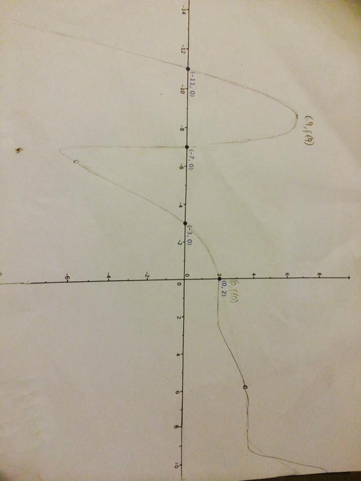 10943584_10202886687442969_1296528093_n.jpg