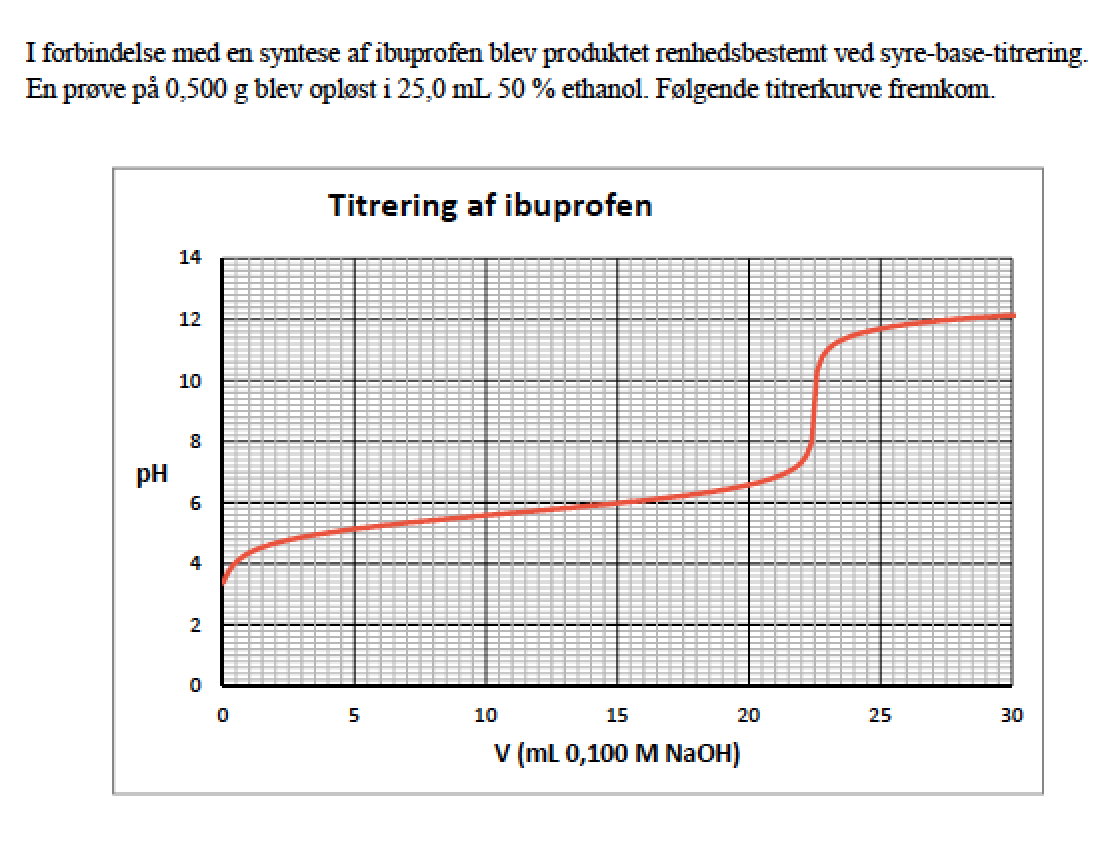 Skærmbillede 2015-04-10 kl. 07.36.27.png
