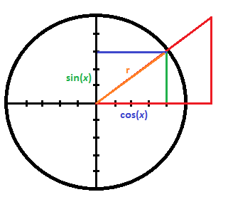 enhedscirkel.png