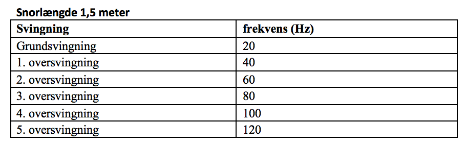 Skærmbillede 2016-02-29 kl. 04.37.45.png
