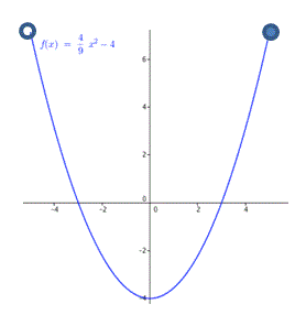 SP 0203161303.GIF