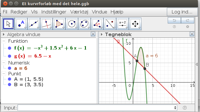 Et kurveforløb med det hele.png