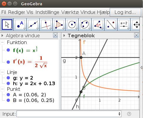 Bestem en ligning for tangenten vha hældningskoefficient.png