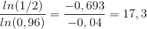 \frac{ln(1/2)}{ln(0,96)}=\frac{-0,693}{-0,04}=17,3