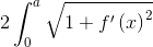 2\int_{0}^{a}\sqrt{1+f'\left ( x \right )^{2}}