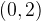 (0,2)