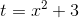 t=x^{2}+3