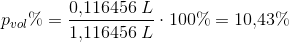 p_{vol}\%=\frac{0{,}116456\; L}{1{,}116456\; L}\cdot 100\%=10{,}43\%