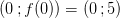 (0\, ;f(0))=(0\, ;5)