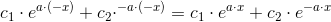 c_1\cdot e^{a\cdot(-x)}+c_2\cdot^{-a\cdot (-x)}=c_1\cdot e^{a\cdot x}+c_2\cdot e^{-a\cdot x}