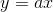 y=ax