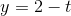 y=2-t