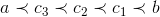 a\prec c_3\prec c_2\prec c_{1}\prec b