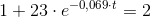 1+23\cdot e^{-0,069\cdot t}=2