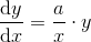 \frac{\mathrm{d} y}{\mathrm{d} x}=\frac{a}{x}\cdot y
