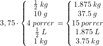 \small 3{,75}\cdot \left\{\begin{matrix} \frac{1}{2}\; kg\\ 10\; g \\ 4\; porrer \\ \frac{1}{2}\; L \\ 1\; kg \\ \end{matrix}\right.=\left\{\begin{matrix} 1{.}875\; kg\\ 37{.}5\; g \\ 15\; porrer \\ 1{.}875\; L \\ 3{.}75\; kg \\ \end{matrix}\right.