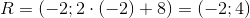 R=(-2;2\cdot (-2)+8)=(-2;4)