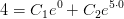 4=C_1e^{0}+C_2e^{5\cdot 0}