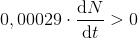 0,00029\cdot\frac{\mathrm{d} N}{\mathrm{d} t}> 0