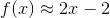 f(x)\approx 2x-2