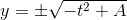 y=\pm \sqrt{-t^2+A}