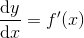 \frac{\mathrm{d} y}{\mathrm{d} x}=f{}'(x)