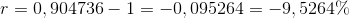 r=0,904736-1=-0,095264=-9,5264\%