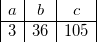 \small \begin{array} {|c|c|c|} a&b&c\\ \hline 3&36&105 \end{array}