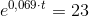 e^{0,069\cdot t}=23