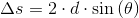 \Delta s=2\cdot d\cdot \sin\left ( \theta \right )