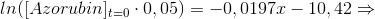 ln([Azorubin]_{t=0}\cdot 0,05)=-0,0197x-10,42\Rightarrow