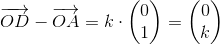 \overrightarrow{OD}-\overrightarrow{OA}=k\cdot \begin{pmatrix} 0\\1 \end{pmatrix}=\begin{pmatrix} 0\\k \end{pmatrix}