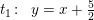 \small t_1\! :\; \; y=x+\tfrac{5}{2}