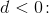 d<0\! :