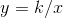 y=k/x