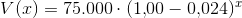 V(x)=75.000\cdot (1{,}00-0{,}024)^x
