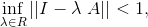 \inf_{\lambda \in \mathfb{R}}|| I-\lambda \ A|| < 1,