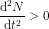 \frac{\mathrm{d}^2N }{\mathrm{d} t^2}> 0