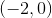 \left ( -2,0 \right )