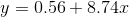 y=0.56+8.74x