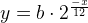 y=b\cdot 2^{\frac{-x}{12}}